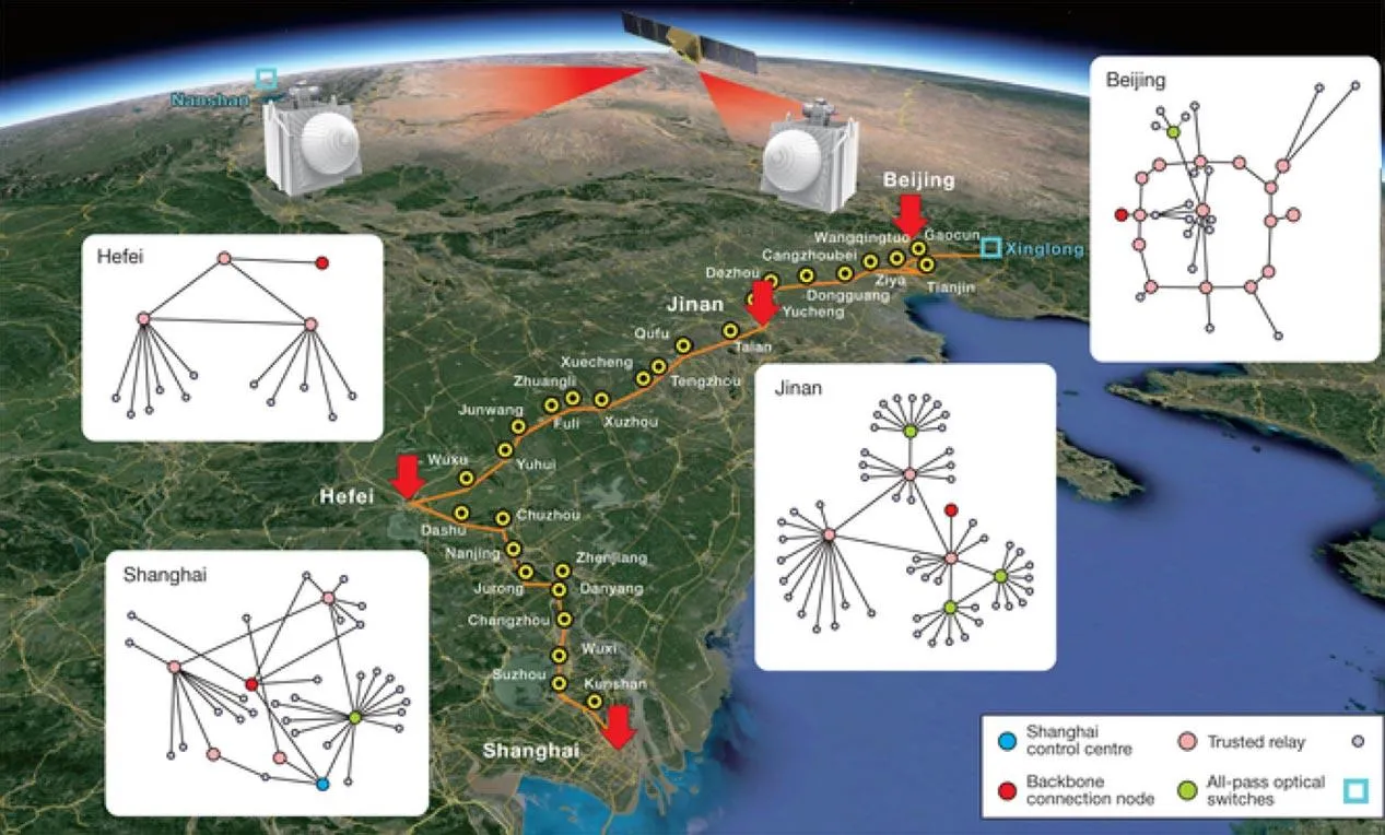 World’s first quantum communications network launched in China